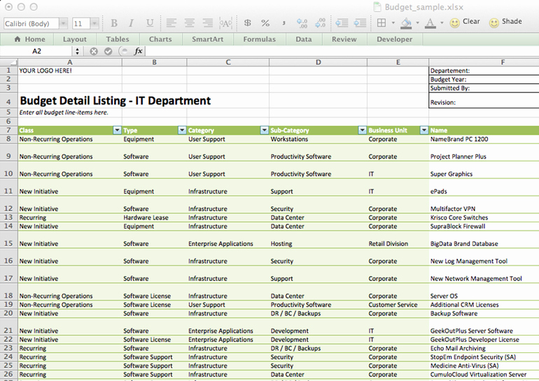 Zero Based Budgeting Template Awesome Zero Based Bud Ing Template