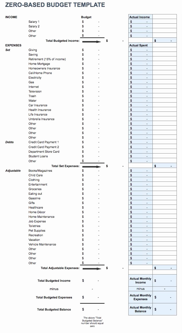 Zero Based Budgeting Template Elegant Free Google Docs Bud Templates