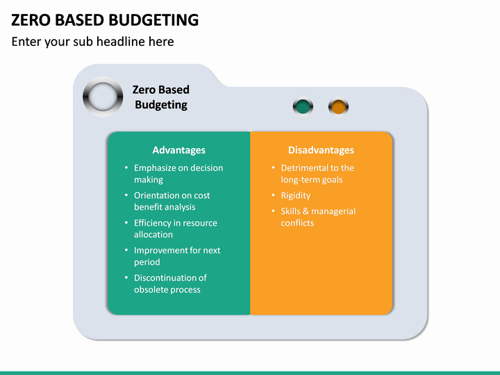 Zero Based Budgeting Template Elegant Zero Based Bud Ing Powerpoint Template