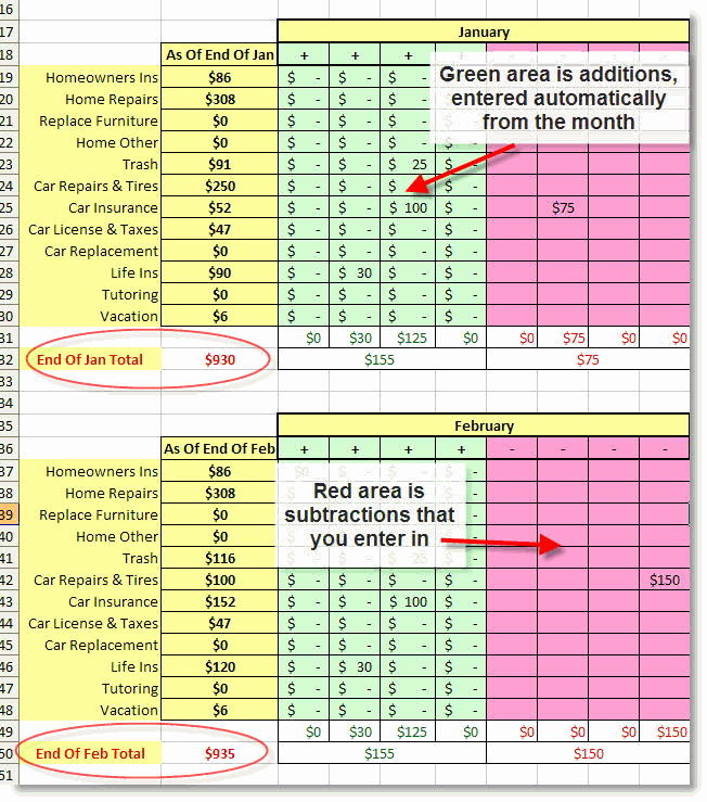 Zero Based Budgeting Template Fresh Dave Ramsey S Bud Excel Spreadsheet