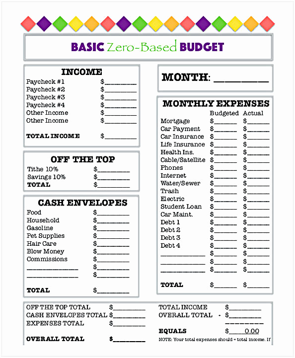 Zero Based Budgeting Template Inspirational Bud Worksheet Pdf