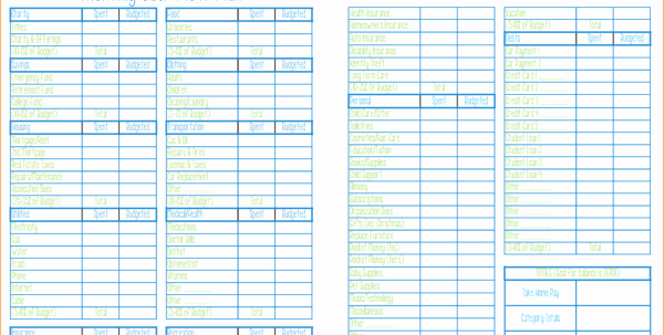 Zero Based Budgeting Template New Dave Ramsey Bud Spreadsheet Template Google Spreadshee